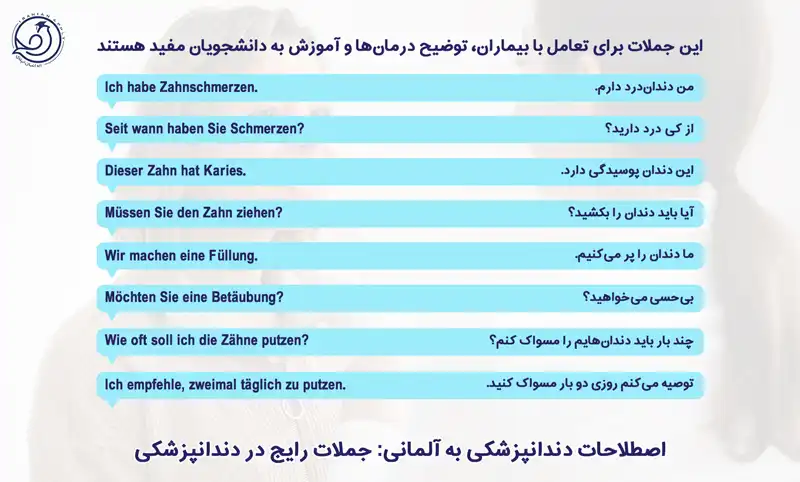جملات رایج دندانپزشکی به آلمانی