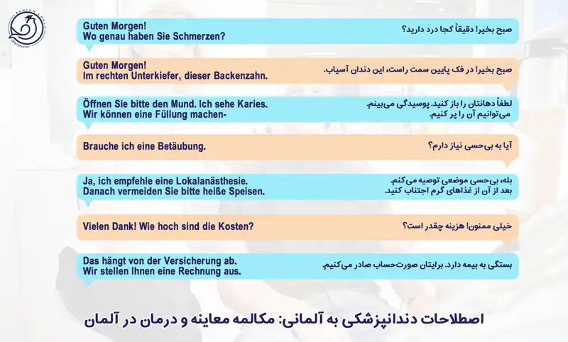 مکالمه توضیح درمان ریشه به زبان آلمانی