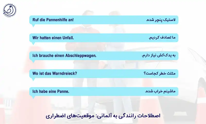 اصطلاحات رانندگی به آلمانی موقعیت های اظطراری