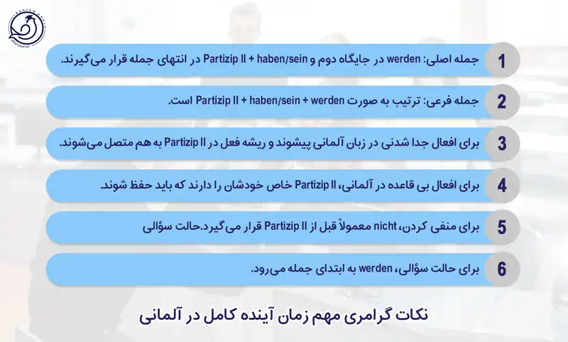 نکات گرامری مهم زمان آینده کامل در آلمانی