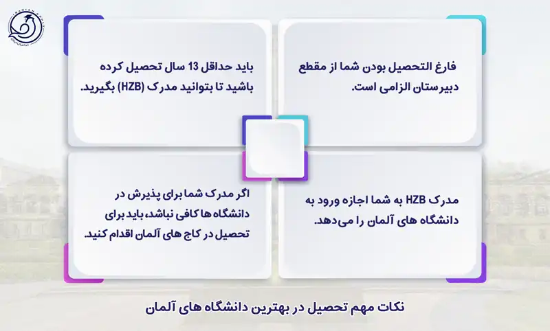 نکات مهم تحصیل در بهترین دانشگاه های آلمان