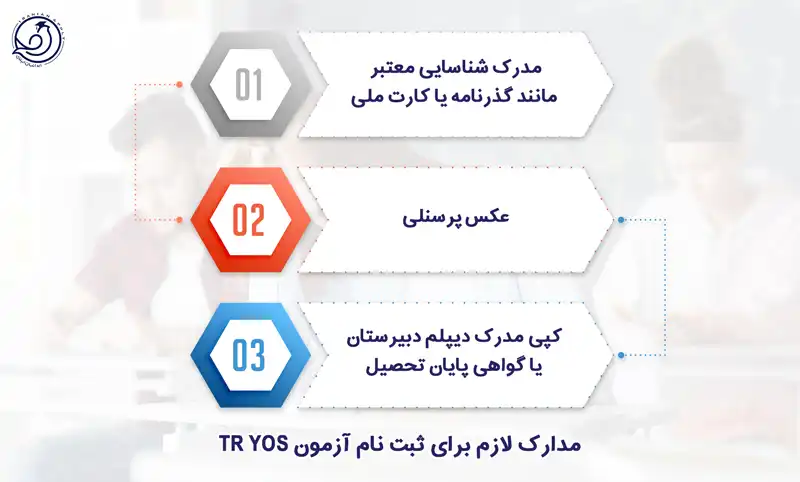 مدارک لازم برای ثبت نام آزمون tr yos