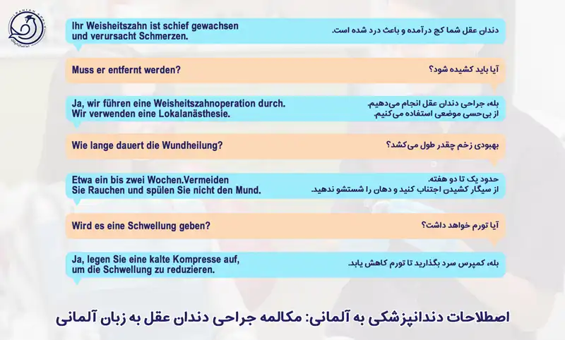 مکالمه جراحی دندان عقل به زبان آلمانی
