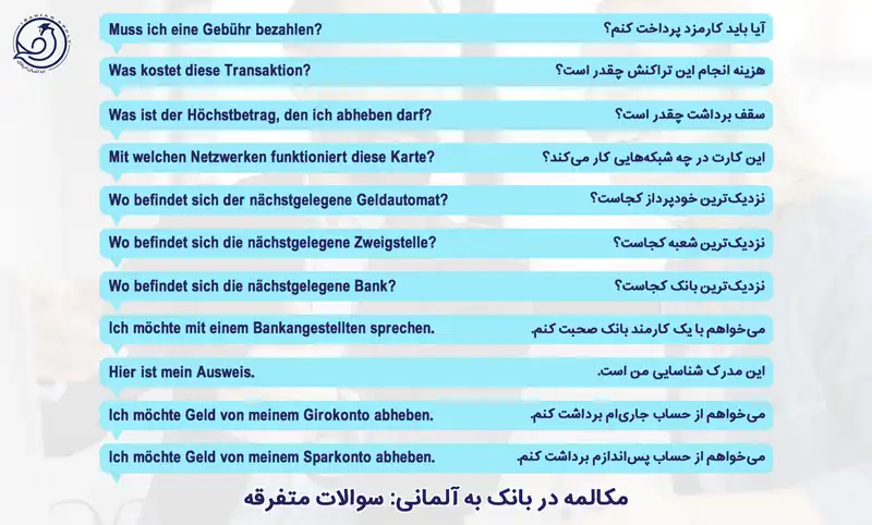 مکالمه در بانک سوالات متفرقه