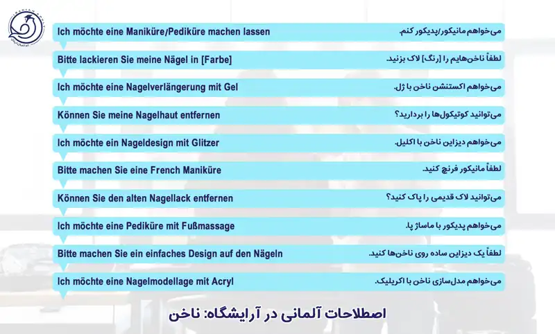 اصطلاحات ناخن به آلمانی در آرایشگاه
